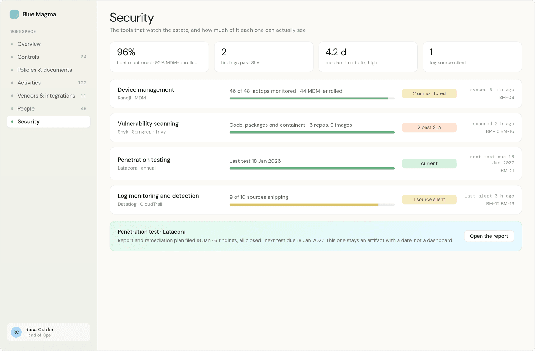 A security hub listing device management, vulnerability scanning, log monitoring and pentest status.