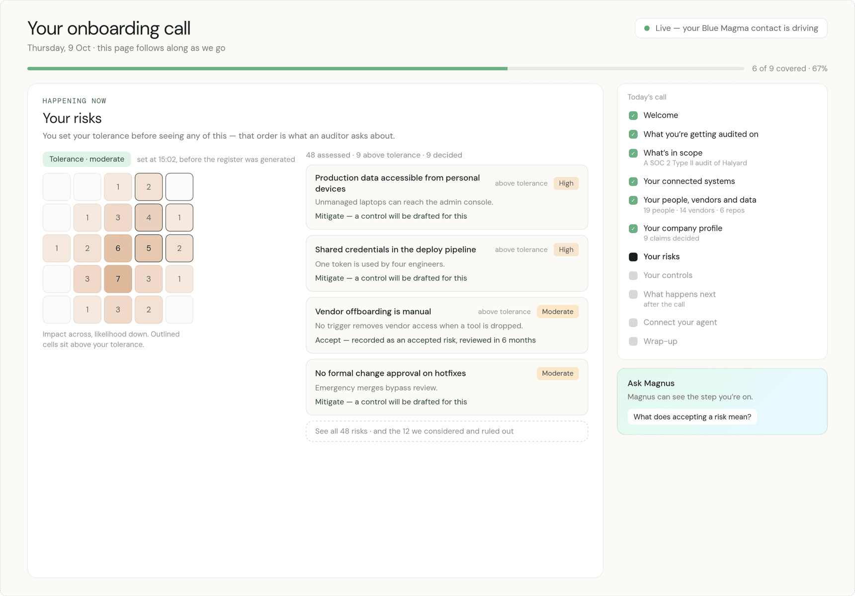 An onboarding call page following along live, with a risk heat map and risks marked above tolerance.